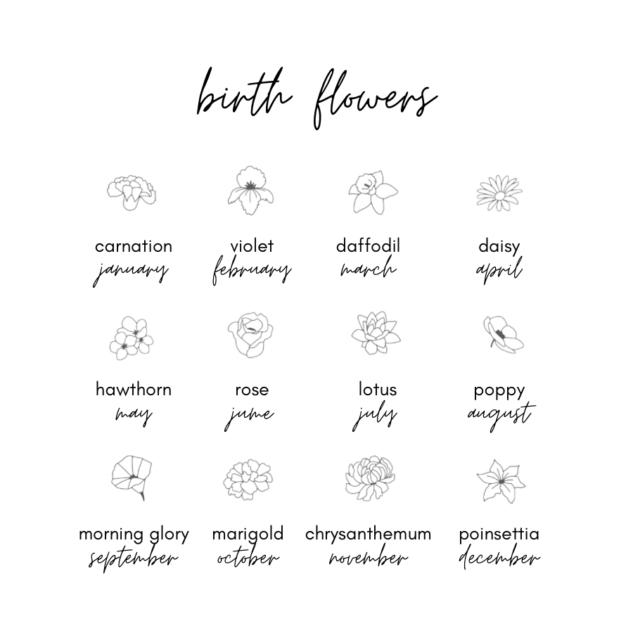 
                  
                    Birth Flower Initial Ring
                  
                